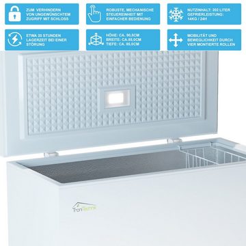 TroniTechnik Gefriertruhe Einstellbarer Temperaturregler, kühlen und gefrieren BORGAR 210 PRO, 90.5 cm breit, 202 l, inkl. Dual Thermostat, LED Licht, Griff, Schloss, Rollen, Einlegekorb