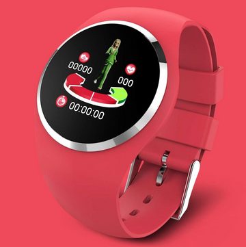 Atlanta Smartwatch (1,25 Zoll, Android, iOS), mit Herzfrequenz Blutdruck Schlaf Schritte Farbdisplay mit Animation