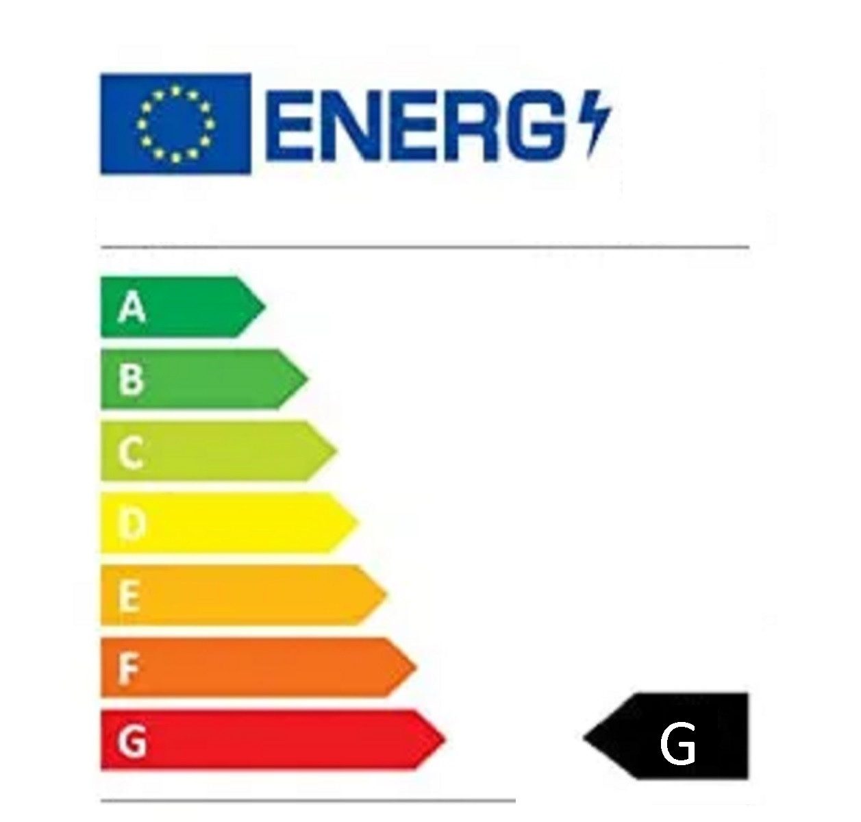 Energieeffizienzklasse: 