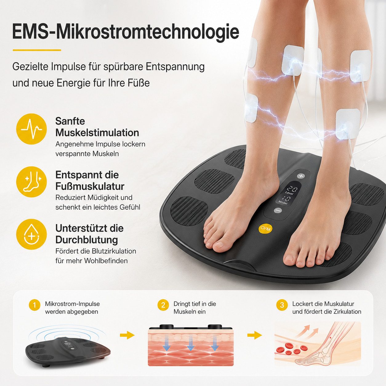 pedete Fußmassagegerät EMS-Fußmassage-Gerät Durchblutungsstimulator EMS & TENS Fernbedienung, Revitive durchblutung geräte Fuss massagegeräte, Durchblutungs,Fußmassage,Elektrischer TENS Stimulator mit 4, mit Impulsmassage&TENS Technologie
