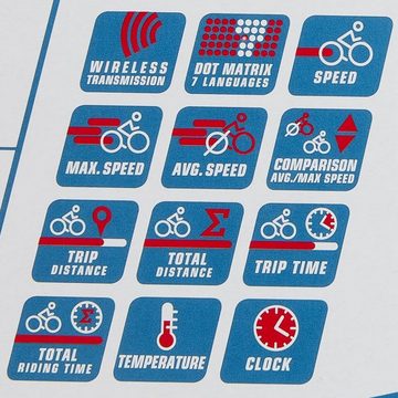 SIGMA Fahrradcomputer BC 1200WL, Zähler Fahrradcomputer