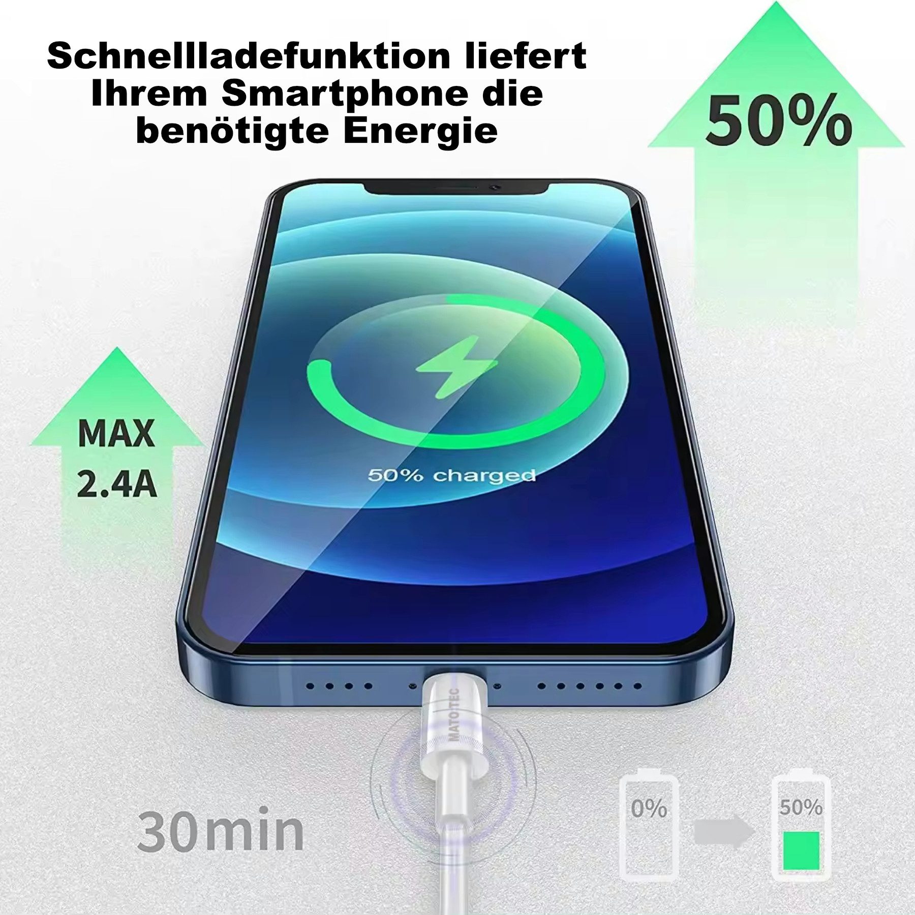 Alpha Electronics Ladekabel passt für iPhone 8 11 12 13 14 X XS XR Pro Max Mini Autoladekabel, Lightning, USB Typ C, Lightning, USB Typ C (200 cm), Datenübertragung