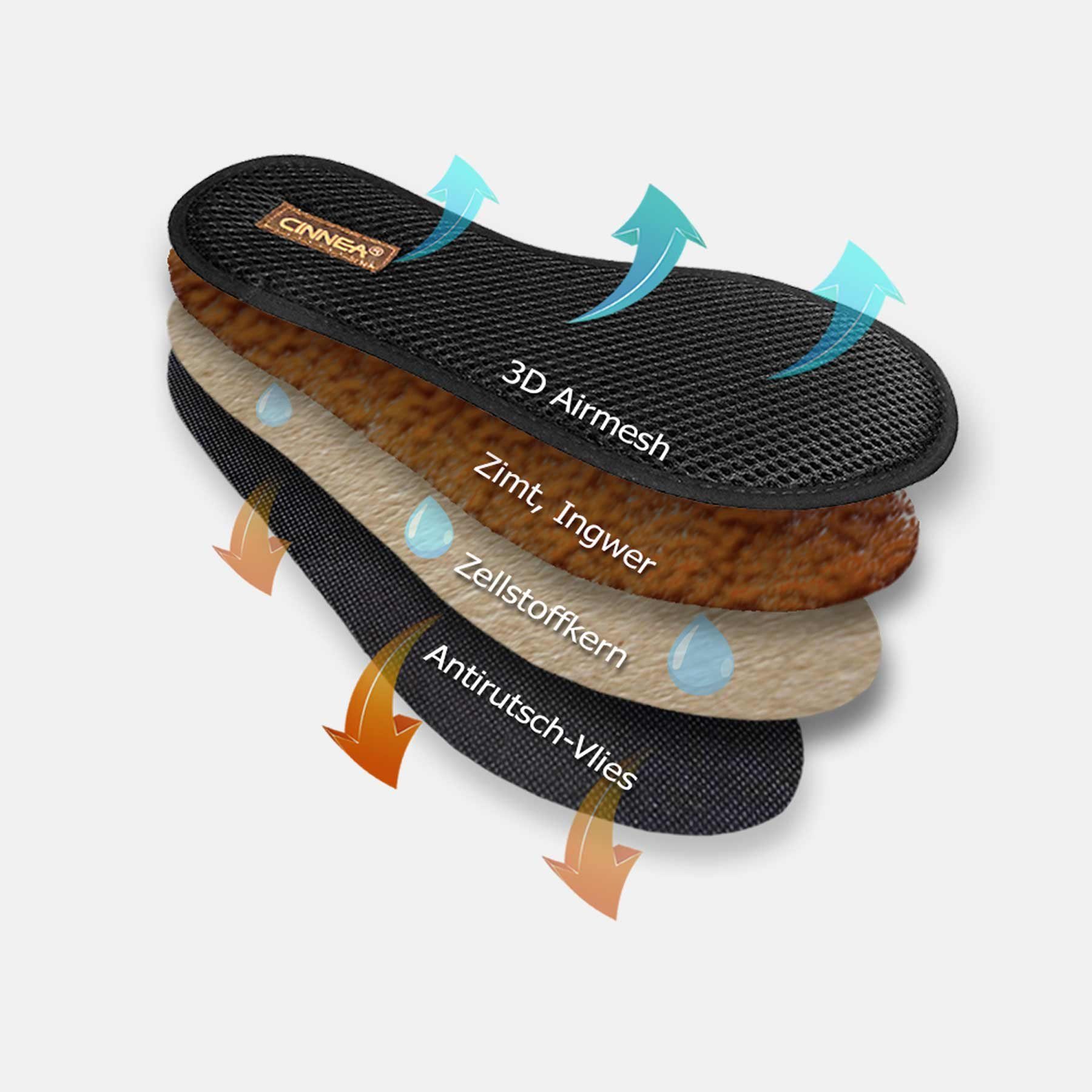CINNEA 3D-Soft 4er Pack Laufschuh (4 Paar, Sparpaket) gegen Schweißfüße und Fußgeruch