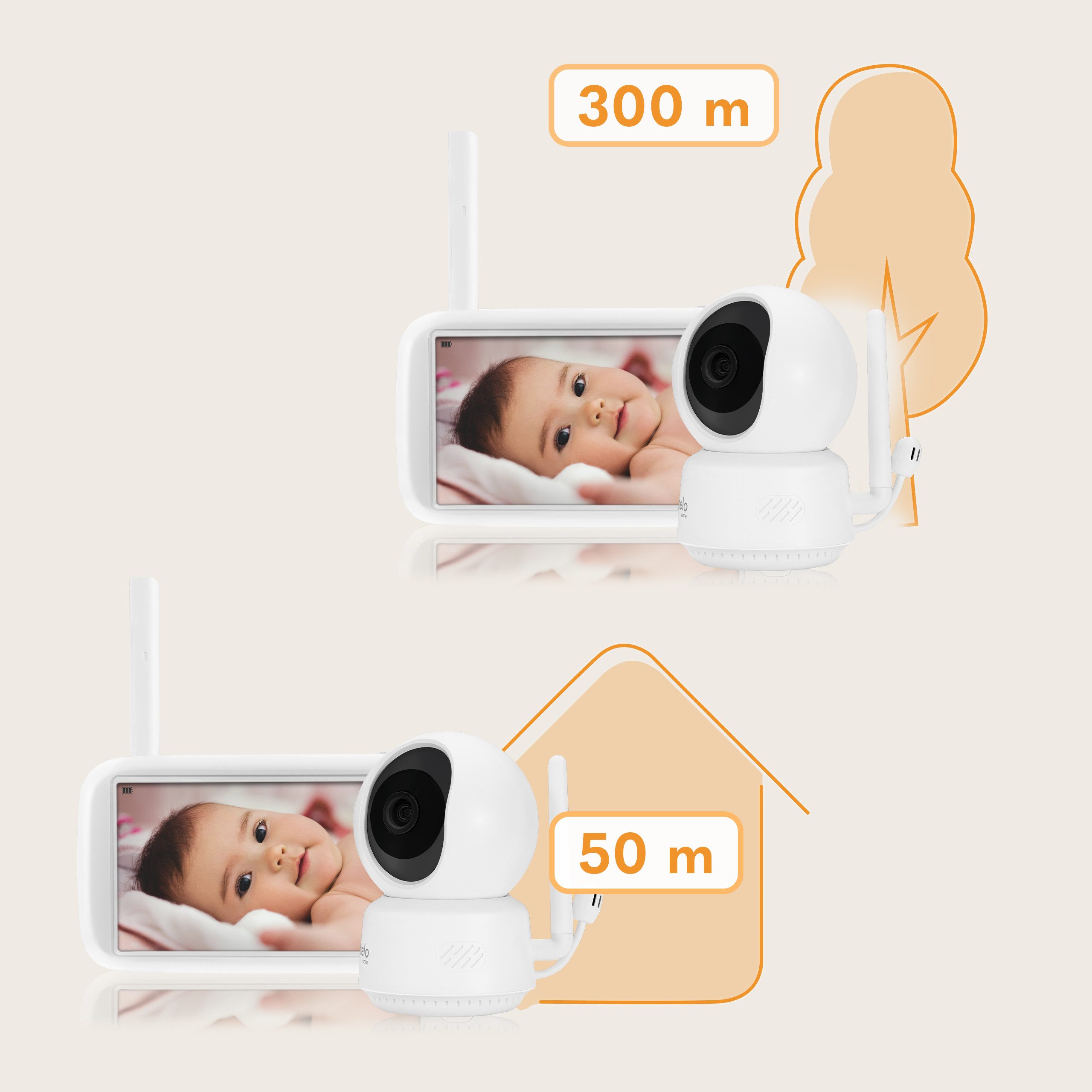 lionelo Video-Babyphone BABYLINE 9.1, Set, Set, Full-HD-Kamera/360°-Drehung/Nachtsicht bis 5 m/Naturklänge