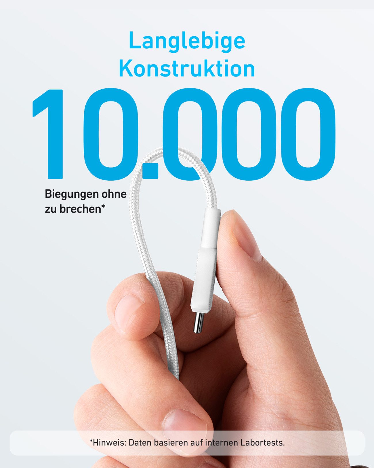 Anker 322 USB-C to USB-C Stromkabel