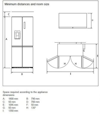 Hanseatic Multi Door HCDB18080DWDBI, 180 cm hoch, 79 cm breit, NoFrost, Wasserspender, Display, Türalarm