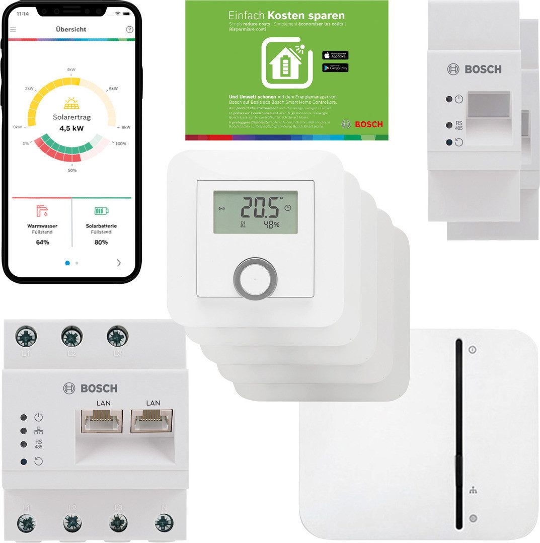 Energiemanager-Set für PV-Anlagen EM Controller PM7000i 2PS7000 5THIW Smart-Home-Station