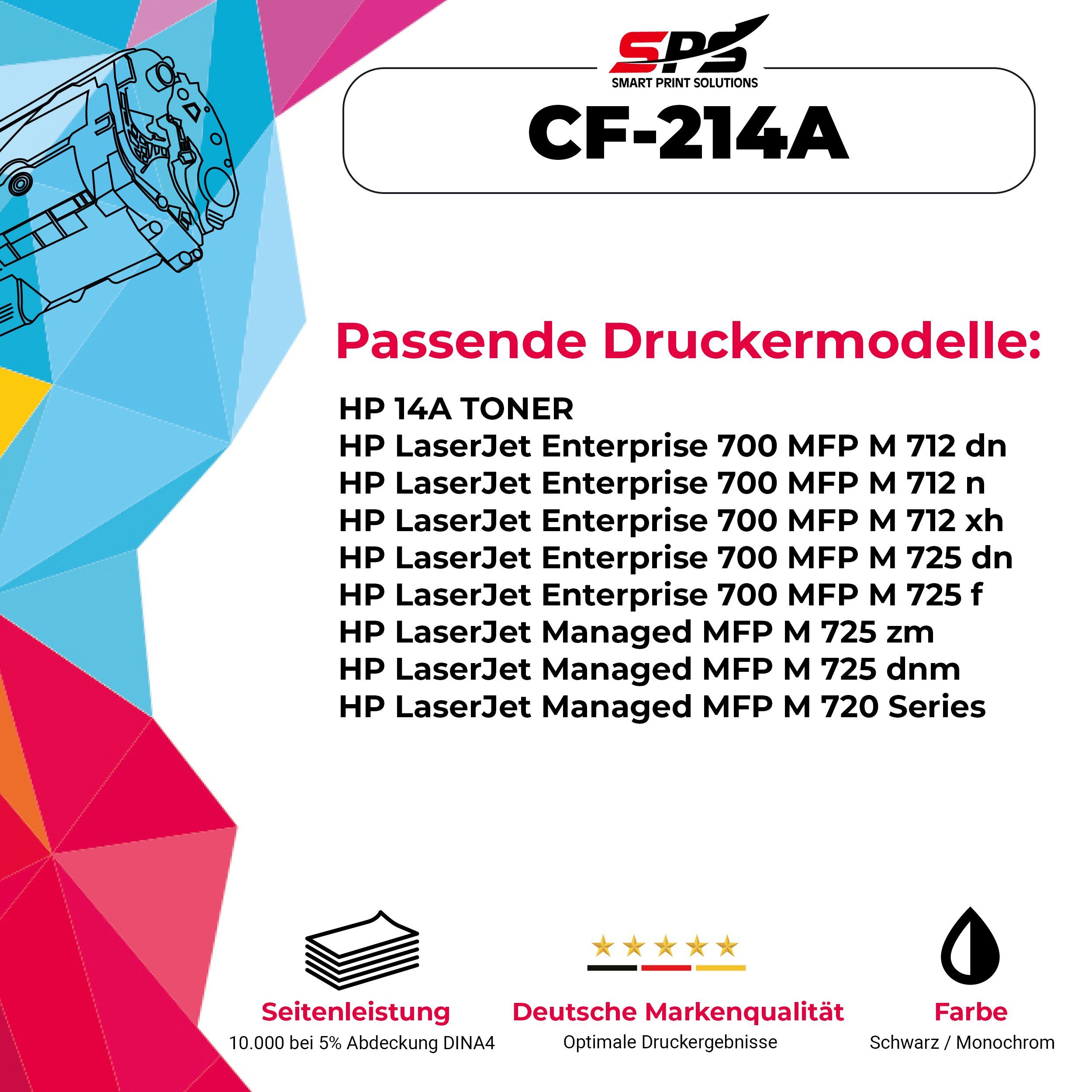 Laserjet Pack) MFP HP Kompatibel Enterprise Tonerkartusche 725N, SPS M für (1er