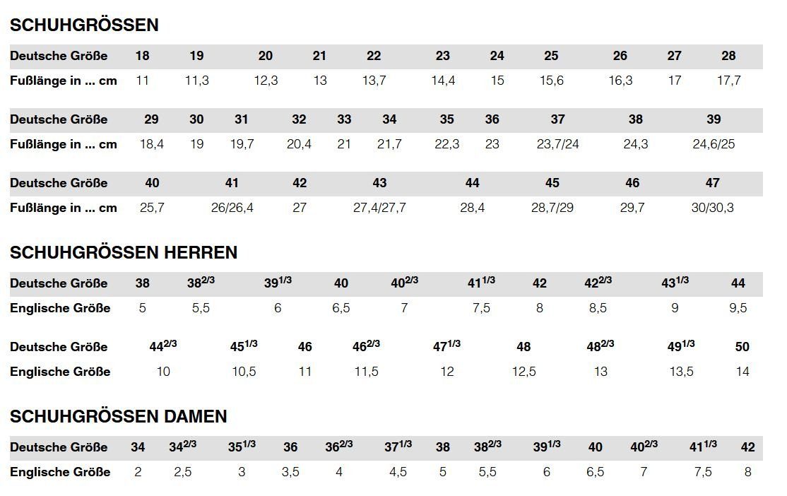 Footguard S1-Sicherheitshalbschuh Lightstar Sicherheitsschuh
