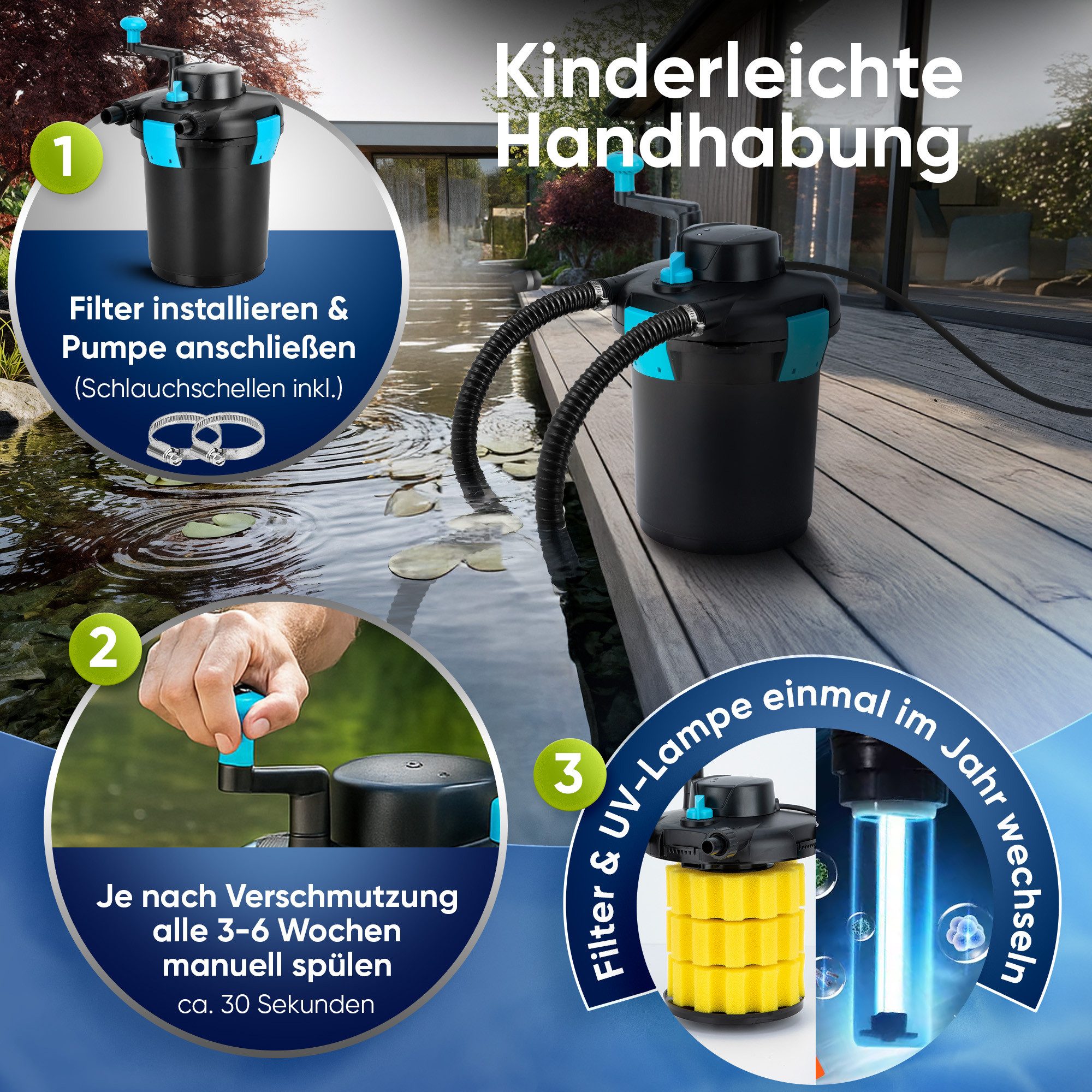 Teicher Teichfilter Teichfilter – Druckfilter mit UVC-Lampe für klare Gartenteiche, Schluss mit Algen & Keimen – Bild 4 von 5
