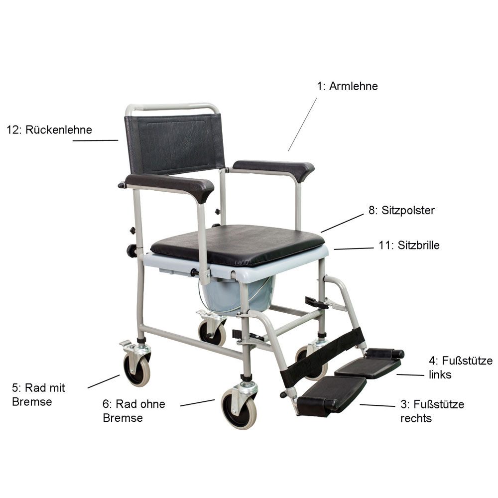 Rehaforum Medical Badewannentablett Ersatzteile für RFM Toilettenstuhl Fahrbar