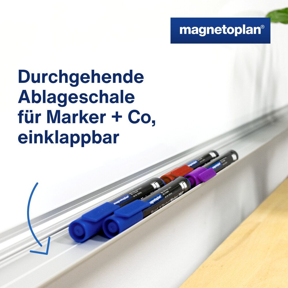 magnetoplan® Anzeigetafel Schreibtafel SP 600x450mm (1-St)