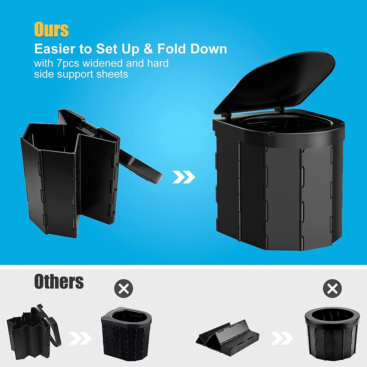 AURIVION Campingtoilette Campingtoilette Campingtoilette, Tragbare Toilette, (Set, 14-St., Mobile Faltbare Campingklo für Camping), Outdoor Camping Toiletten, mit Urinal mit Deckel