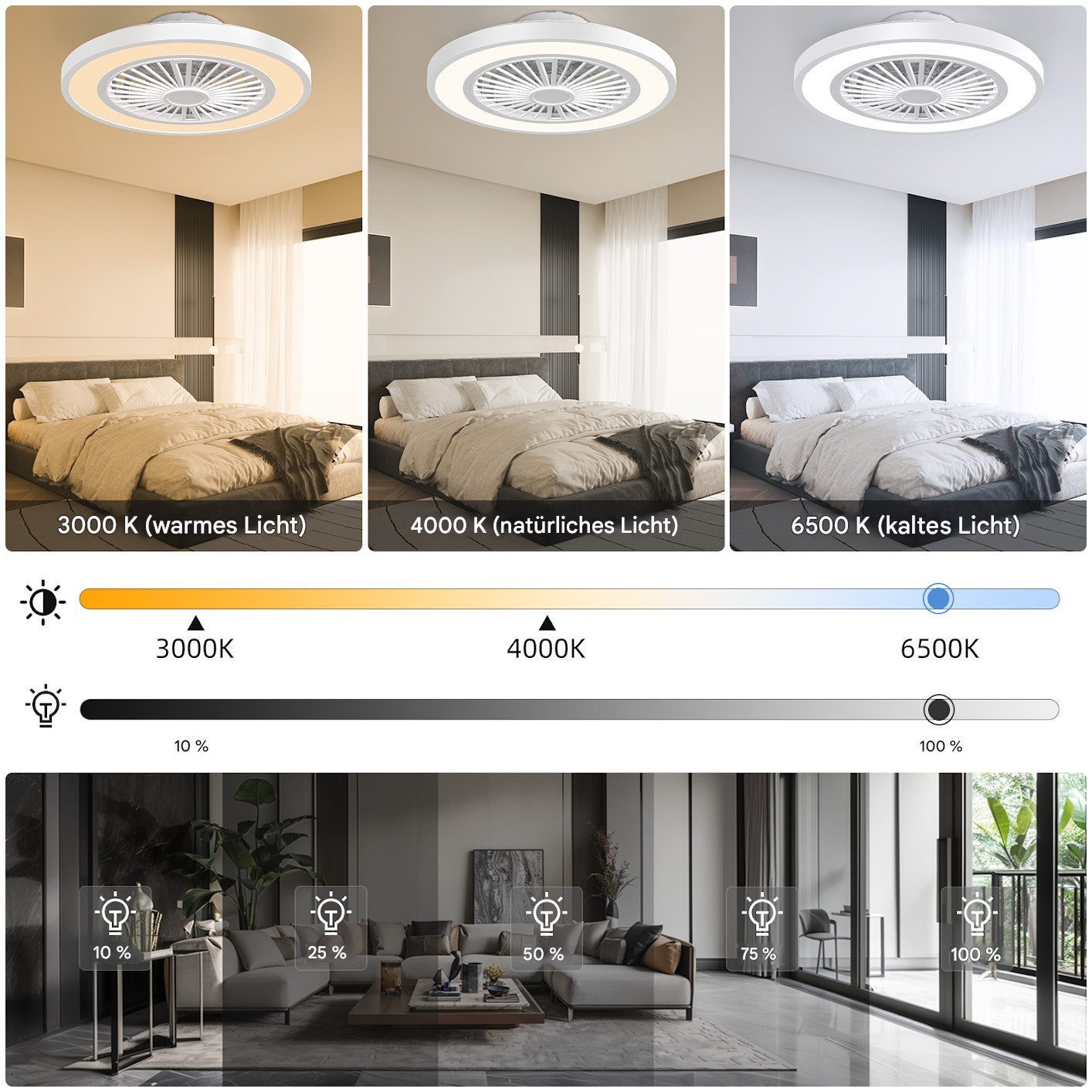 LEENON Deckenventilator 54cm Deckenventilator mit LED günstig online kaufen