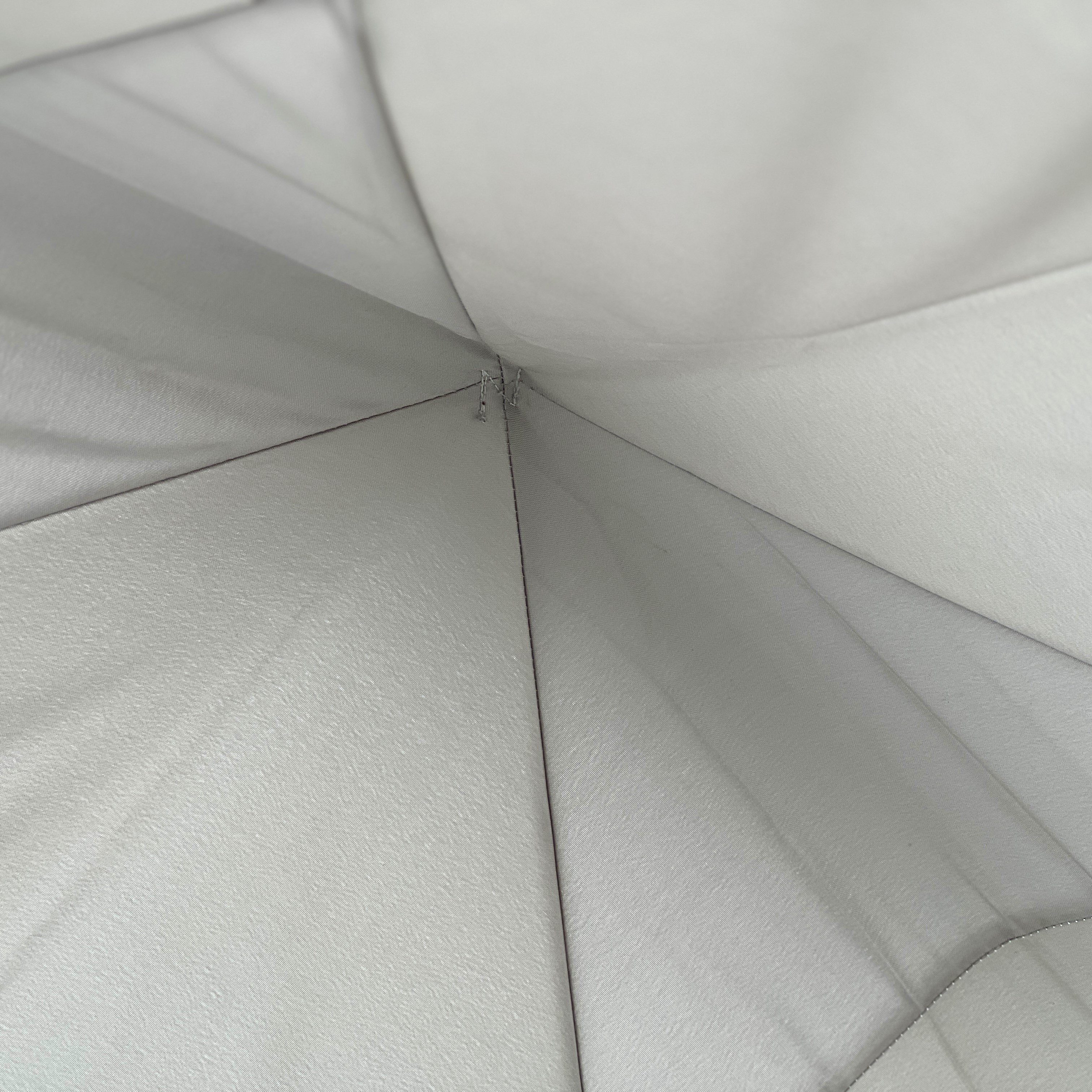 Leco Sonnensegel Sonnenschutzsegel lichtgrau für PROFI-Pavillon 3,65x3 m *, (1-tlg), 100% Polyester, ca. 180g/m² lichtgrau, Schnapphaken verzinkt
