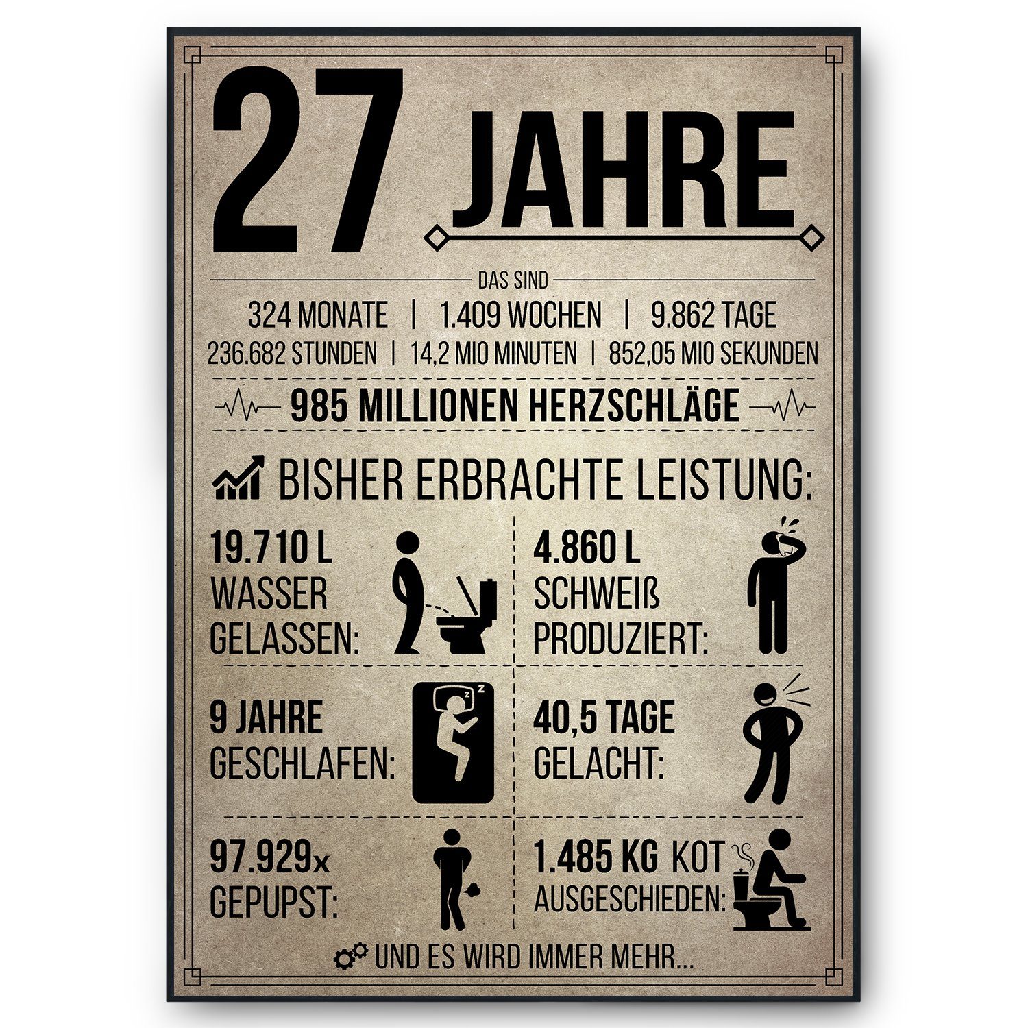 Tigerlino Poster Geburtstag Geschenk Männer Frauen Geburtstagskarte Geschenkidee Lustig, 27. Geburtstag Jahrgang 1999, Geburtstagsgeschenk
