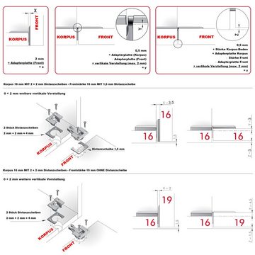 SO-TECH® Möbelbeschlag Klappenscharnier KIMANA für Schrankklappen (1 St), Distanzscheiben zum Ausgleich von Schrankklappen