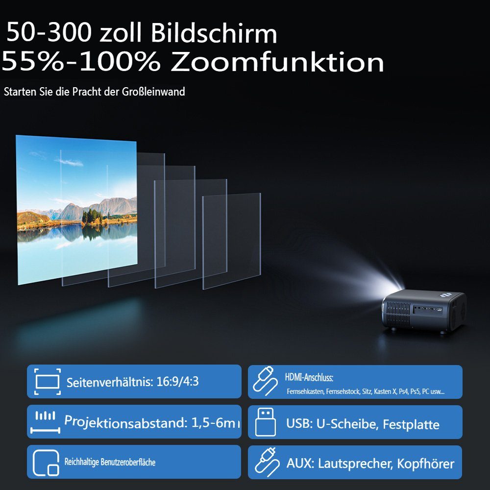 1080 x Autofokus, Bluetooth 5.0, Beamer px, 1080P-Projektor BLiTZWOLF 1000:1, (1920 5G WIFI tragbar)
