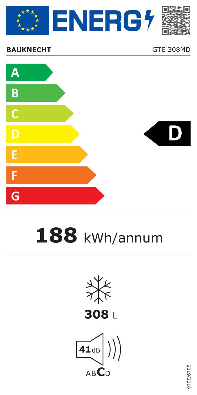 Energieeffizienzklasse: 