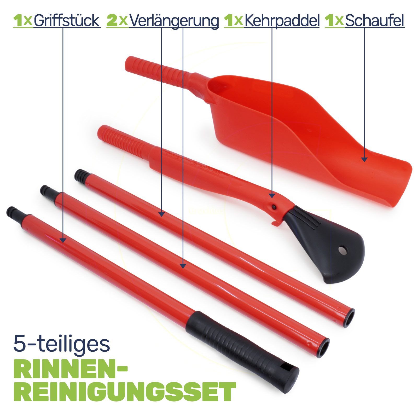 Gravidus Dachrinnenreiniger Dachrinnen Regenrinne Reinigungsset Dachrinnenreiniger – Bild 2 von 5