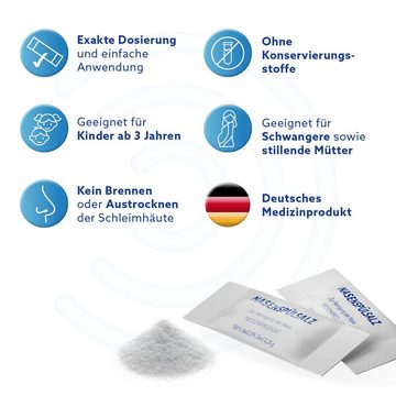 Wachter's Nasensauger-Ersatzteile Nasenspülsalz, isoton, zur Nasendusche, 75 Beutel