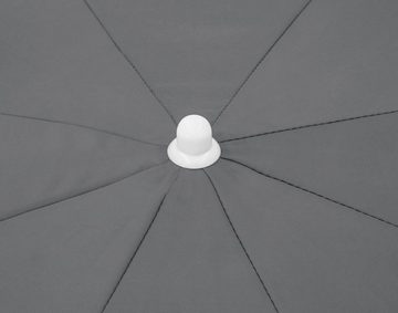 Schneider Schirme Sonnenschirm Ibiza, ØxH: 240x30 cm, Stahl/Polyester