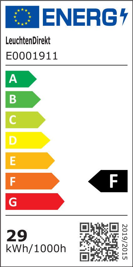 Energieeffizienzklasse: 