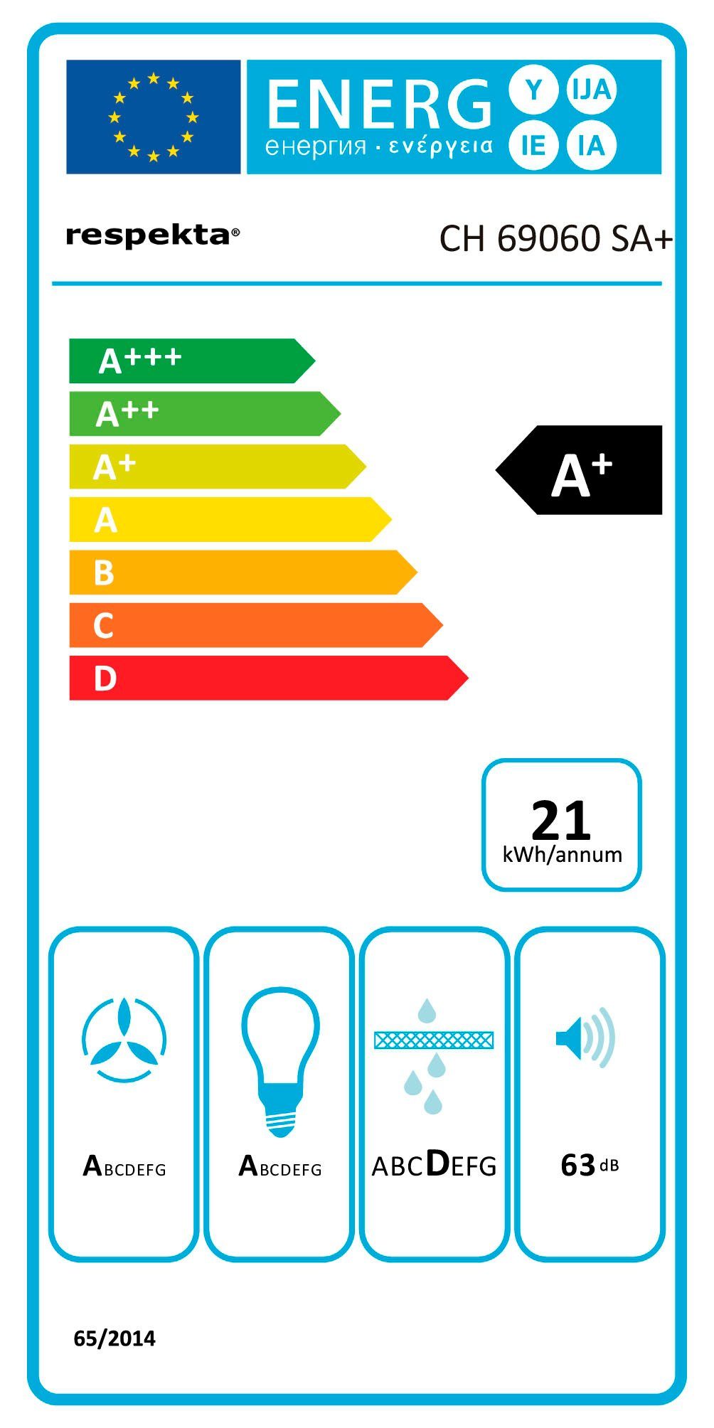 Energieeffizienzklasse: 
