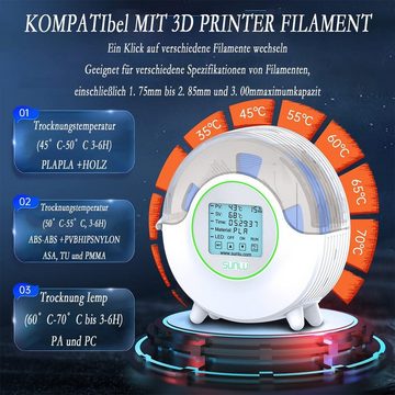 DOPWii Filament 3D-Druck Verbrauchsmaterial Trockner, Trockner mit Gebläse, 360° Rundum Heizung und 4,6 Zoll Touchscreen