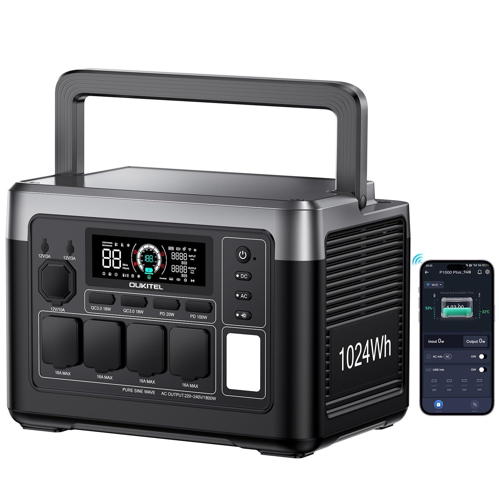 OUKITEL Stromerzeuger P1000E Plus 1800W/1024Wh Tragbare Powerstation, 1,8 in kW, (LiFePO4-Akku, 1-tlg), Solargenerator mit 4*1800W AC Ausgänge, für Camping,Wohnmobil,Notfall