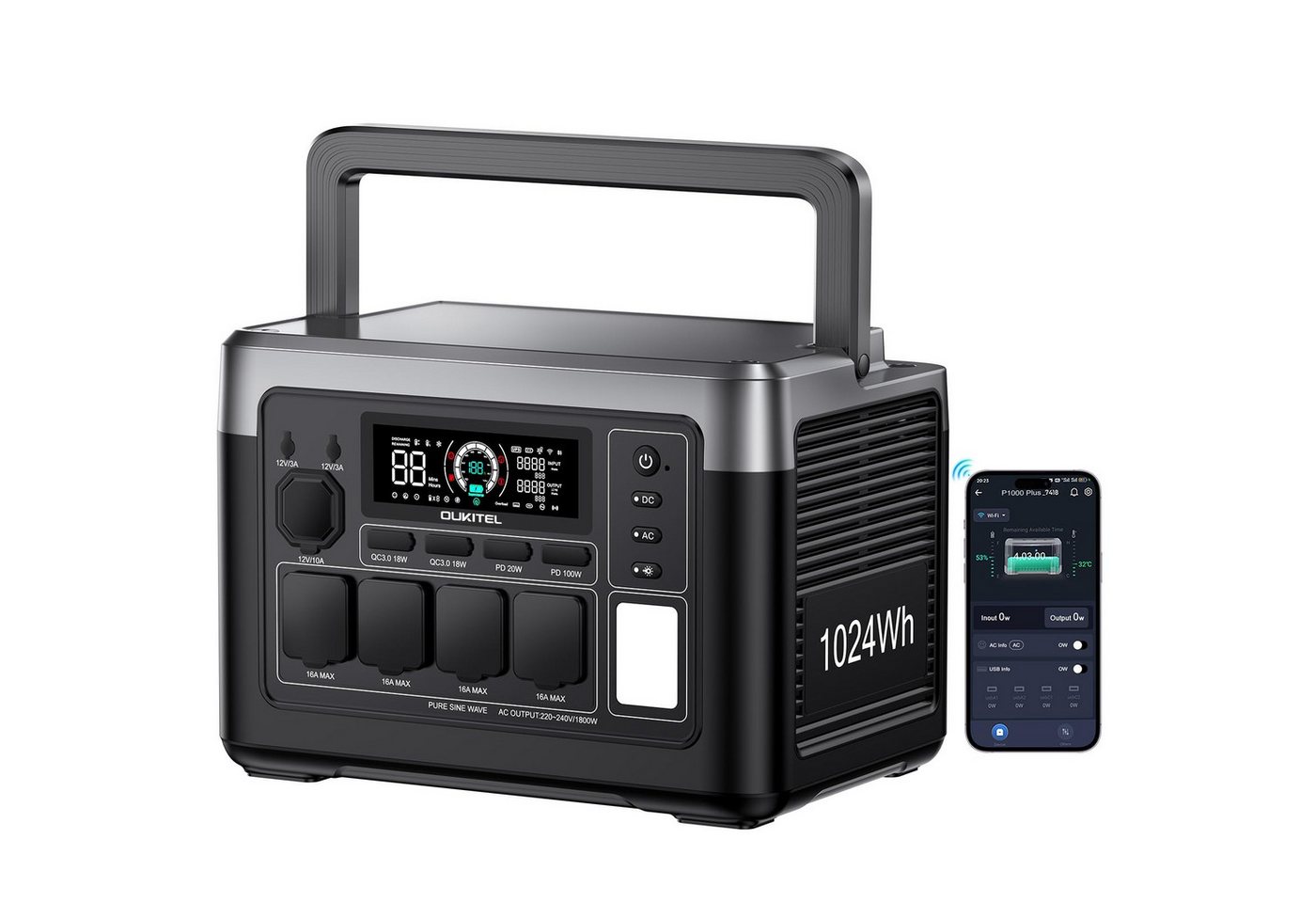 OUKITEL Stromerzeuger P1000E Plus 1800W/1024Wh Tragbare Powerstation, 1,8 in kW, (LiFePO4-Akku, 1-tlg), Solargenerator mit 4*1800W AC Ausgänge, für Camping,Wohnmobil,Notfall