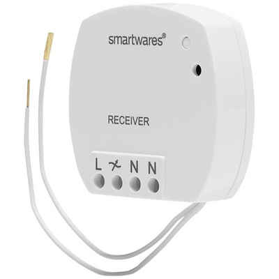 smartwares Einbau-Funkschalter Smart-Home-Steuerelement