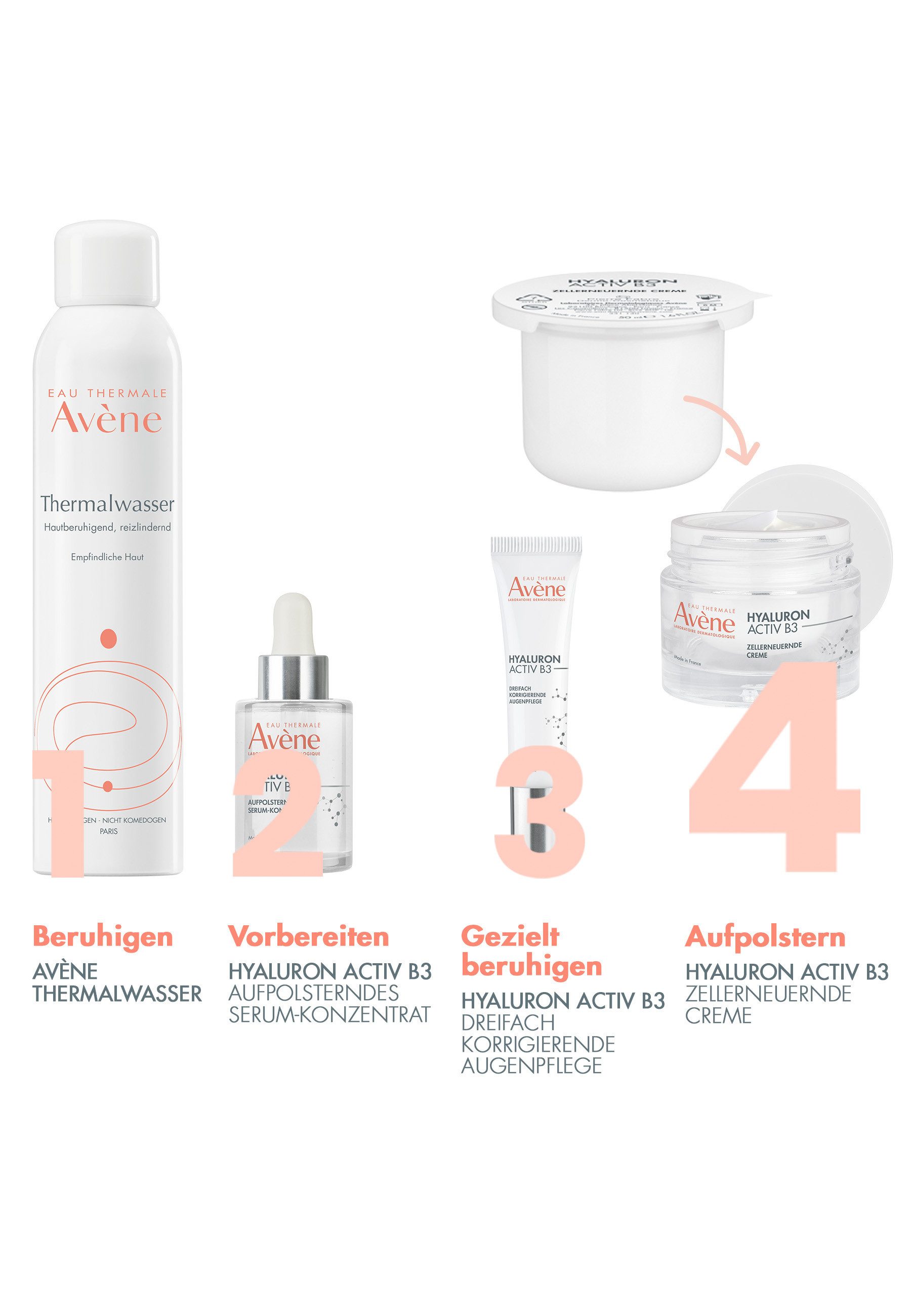Avene Gesichtspflege Hyaluron Activ B3 Zellerneuernde Creme Nachfüllpackung, 1-tlg.