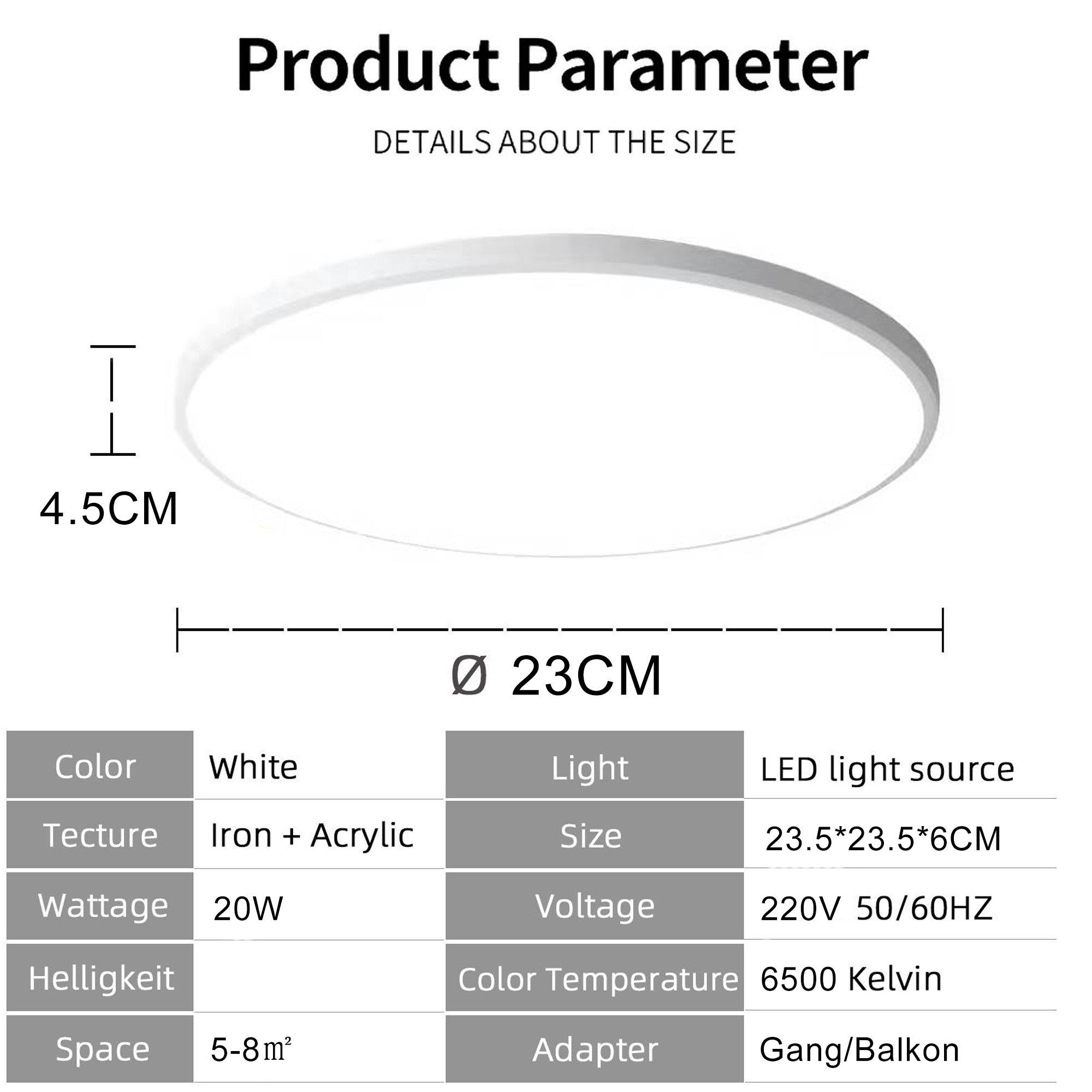 IBETTER Deckenleuchte LED weiß, Ø23cm BadLeuchte Deckenlampe Rund Leuchtmittel, LED fest integriert küchenlampe, wasserdicht Wohnzimmer, Lampe,20W Flur