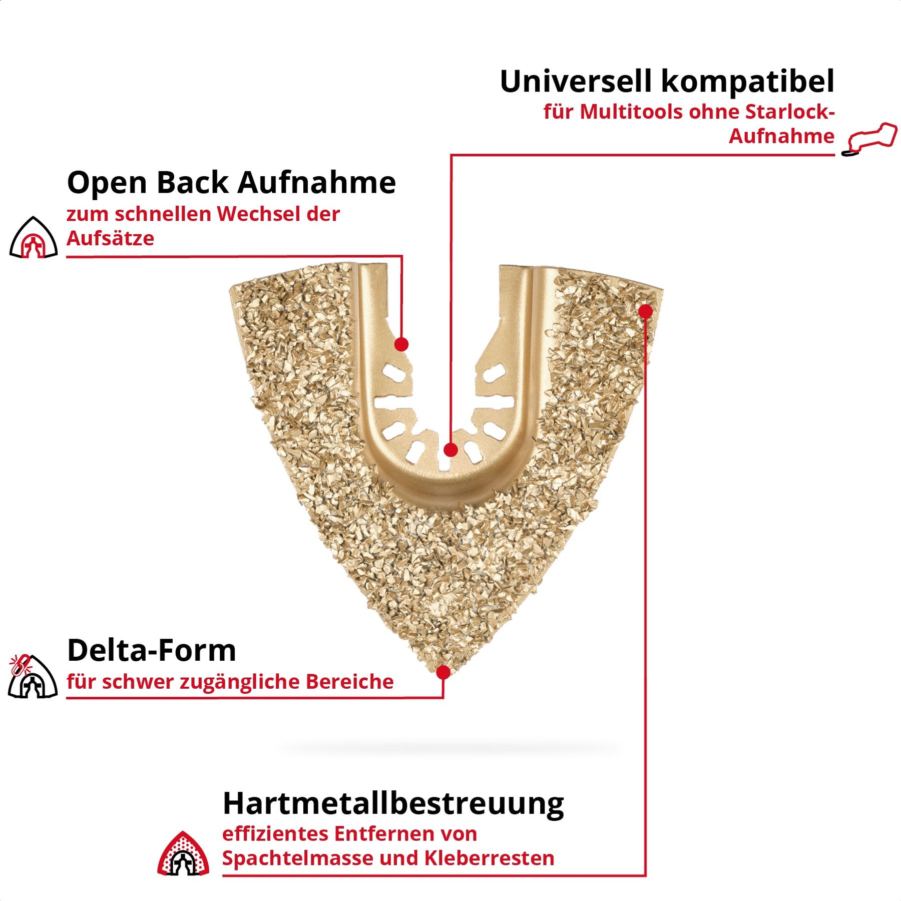 Einhell Raspelscheibe EINHELL Delta Raspel, 708070, 80 mm