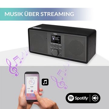 Xoro DAB 700 IR WLAN-Stereo-Internetradio mit Spotify Connect DAB+ Internet-Radio