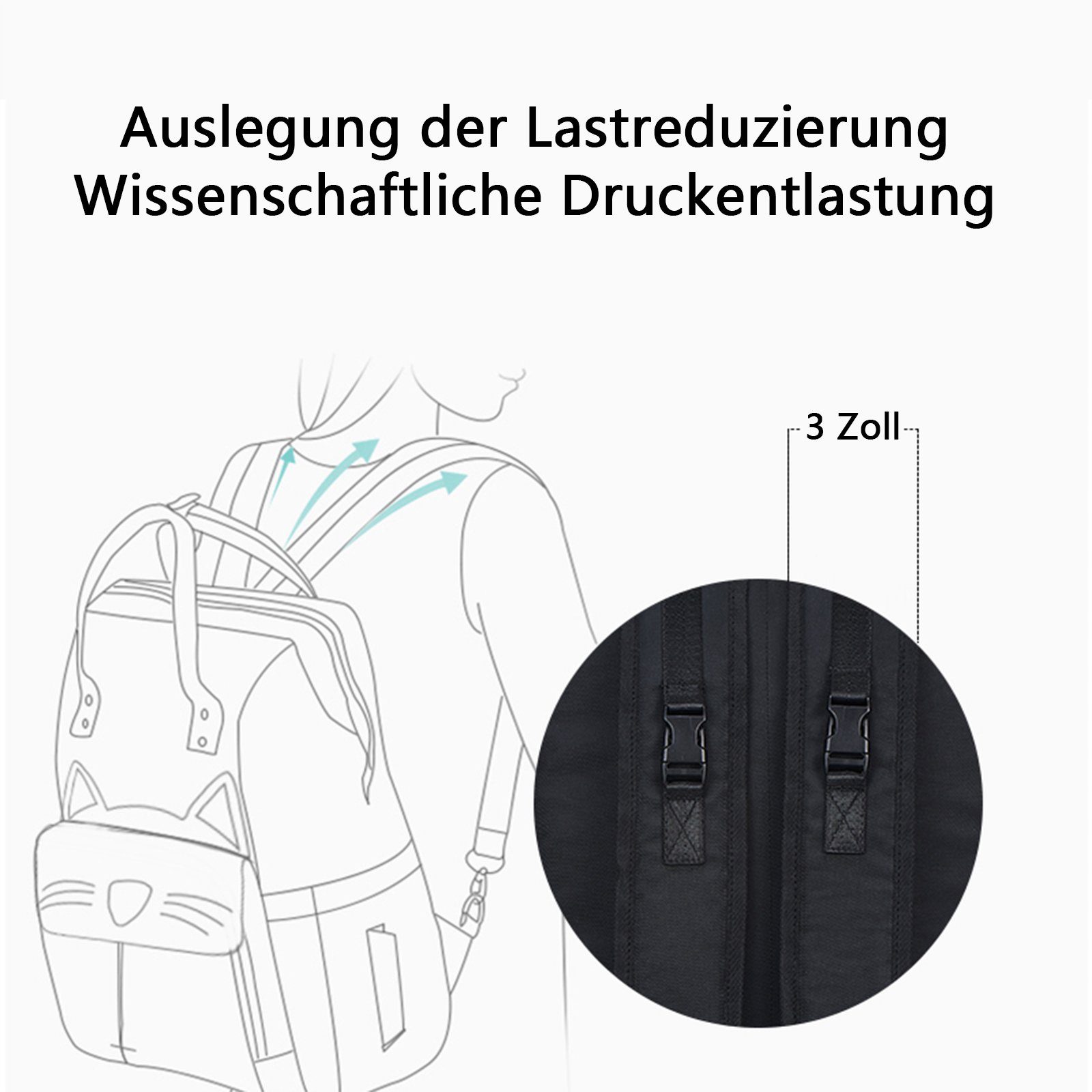 Multifunktional, Rucksack Flaschenhalter, Wickelrucksack Wickelrucksack), Milchfläsche Tasche mit Wickelauflage Multifunktions-Babytaschen Rucksack Blau+Gold tragbarer mobiler (Windeln Kinderwagengurte Baby mit Babyflasche wasserabweisend Schnullerhalter Babytasche, Wickeltasche REDOM