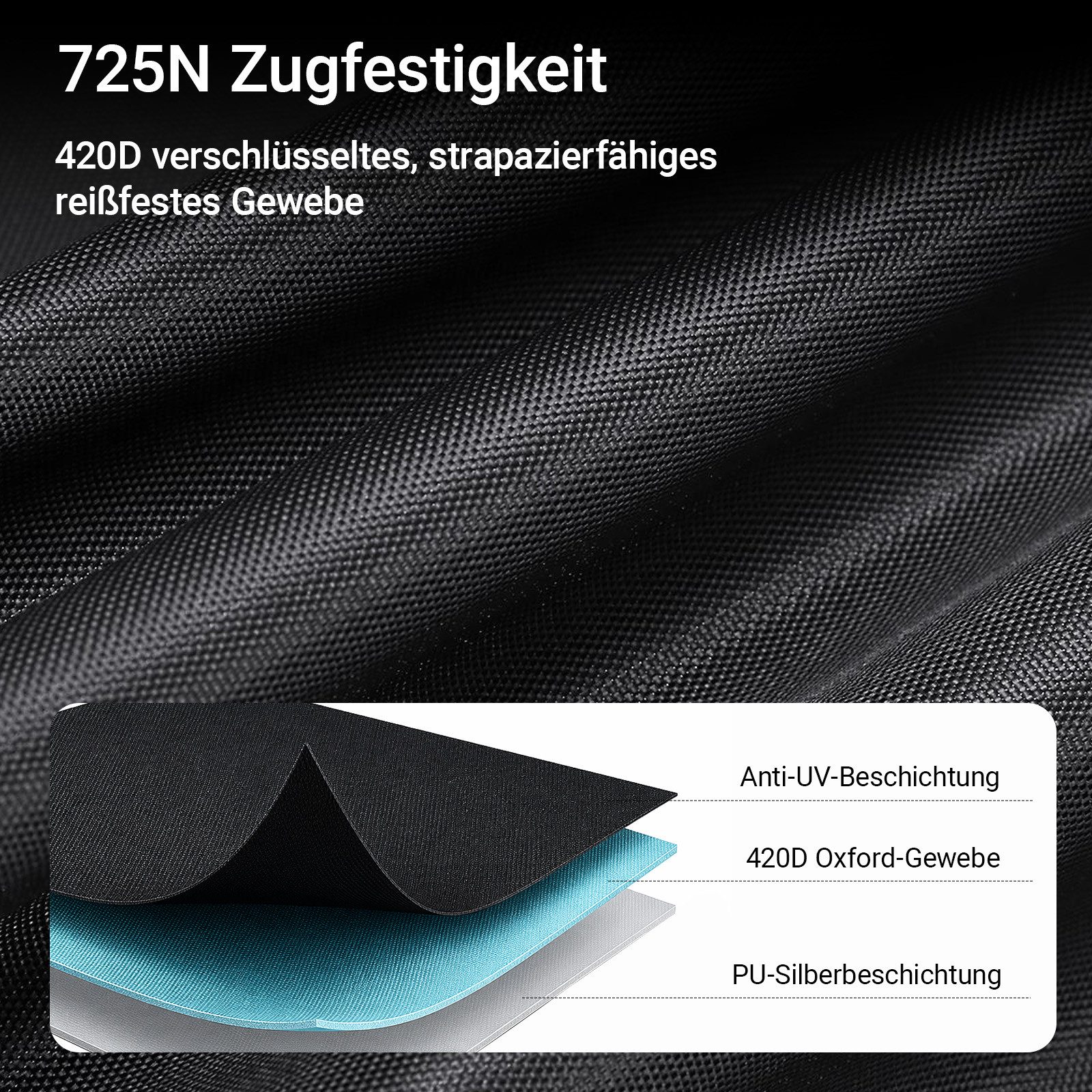 Youyijia aufblasbare Whirlpoolabdeckung Solar Poolabdeckung Pool Abdeckplane Rechteckig Poolplane PE Materiall