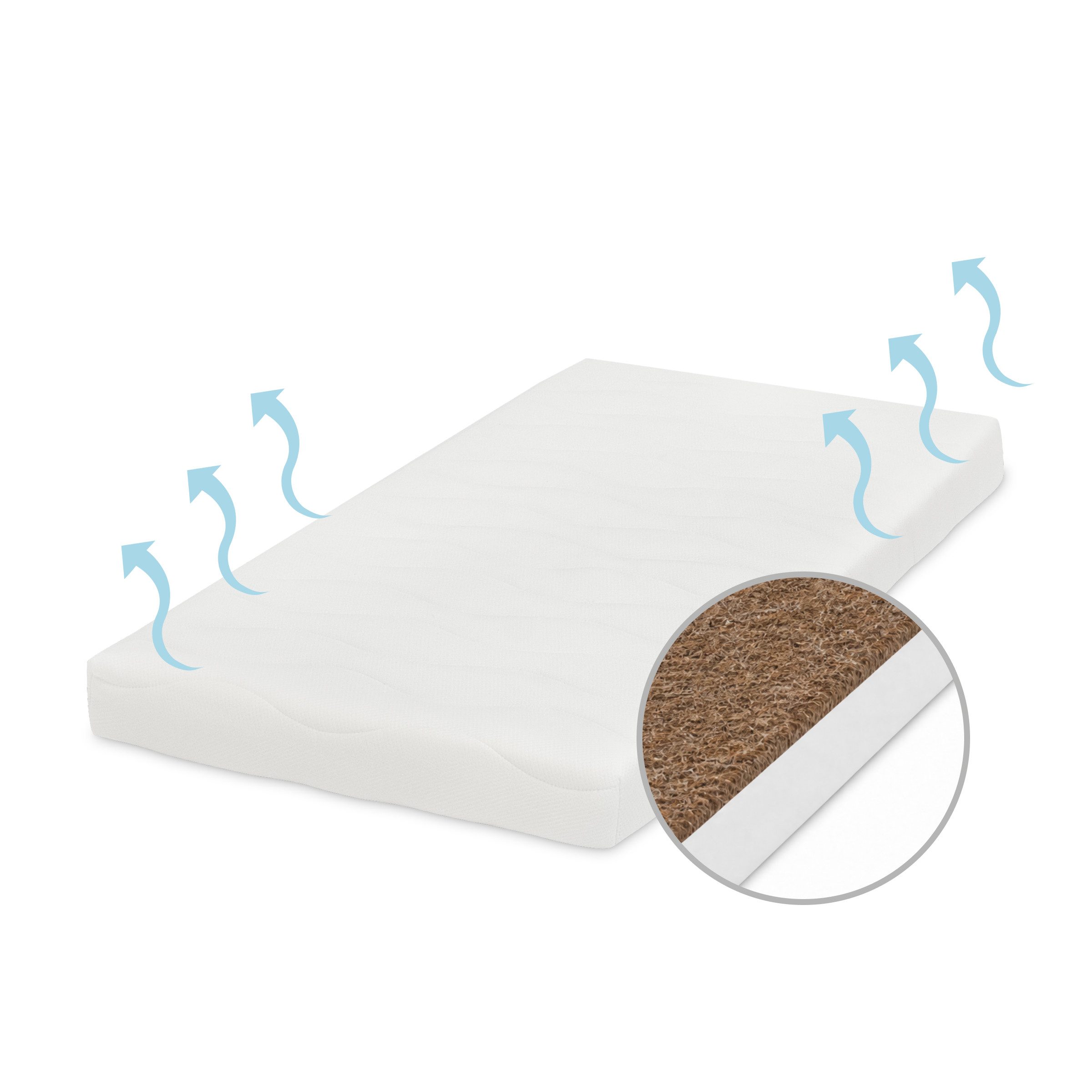 Babymatratze mit hochwertigem Schaum, Kokosplatte und Hygienebezug, Ehrenkind, (OEKO-TEX® Standard 100 zertifziert), Belastbarkeit: 30 kg