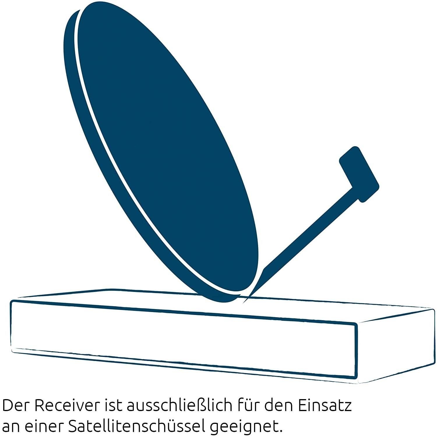 TechniSat Digiplus auf (Wi-Fi), Satellitenreceiver ISIO-Apps S und DVR (LAN Pay-TV-fähig CI+ Aufnahmefunktion Zugriff Sat-Twinreceiver UHD über (Ethernet), WLAN HbbTV, CI) 4K Mediatheken