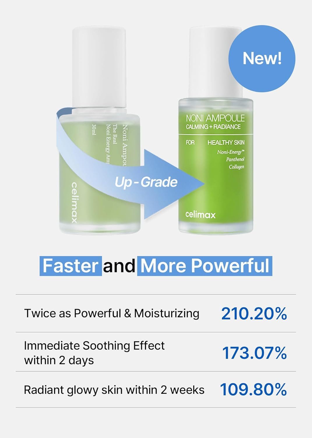 celimax Gesichtspflege Noni Energy Ampulle mit Noni-Extrakt, Anti-Aging Serum, Für eine Strahlende Haut Calming + Radiance