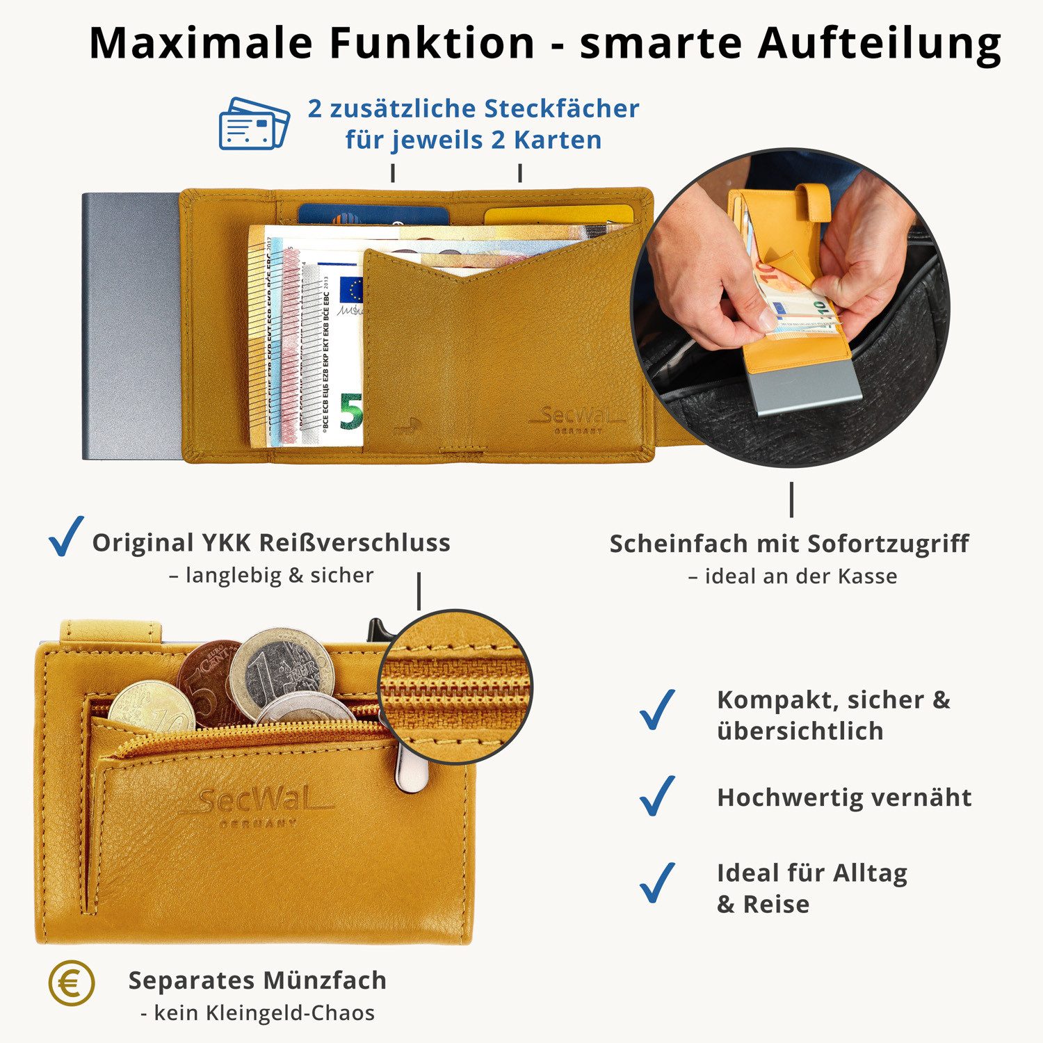 SecWal Geldbörse, Kartenetui mit Münzfach Reißverschluß, Slim Wallet, RFID Schutz, Geldbeutel klein, für Herren und Damen