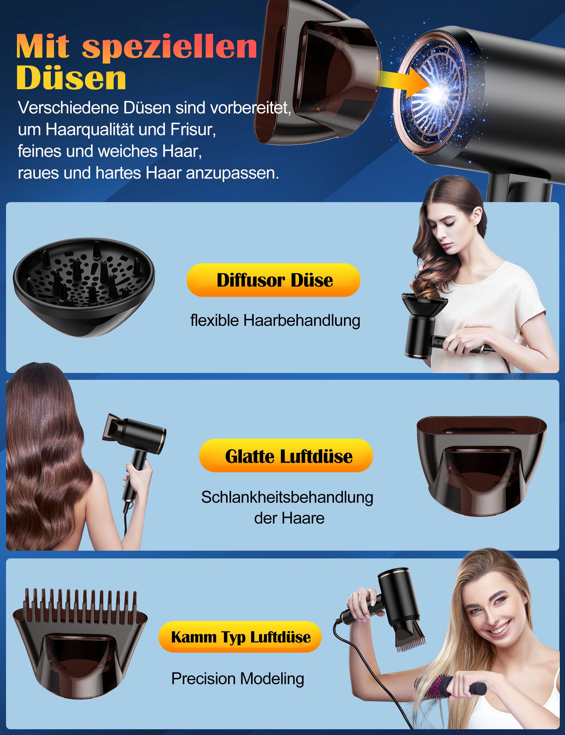 ibettertec Haartrockner Haartrockner Föhn Ionen,klappbar,mit 3 Stylingdüse, 2400 W, Schnelltrocknen Hair Dryer Mit 6 Temperatureinstellungen, Reiseföhn Hairdryer Frisuren Zubehör Reisehaartrockner