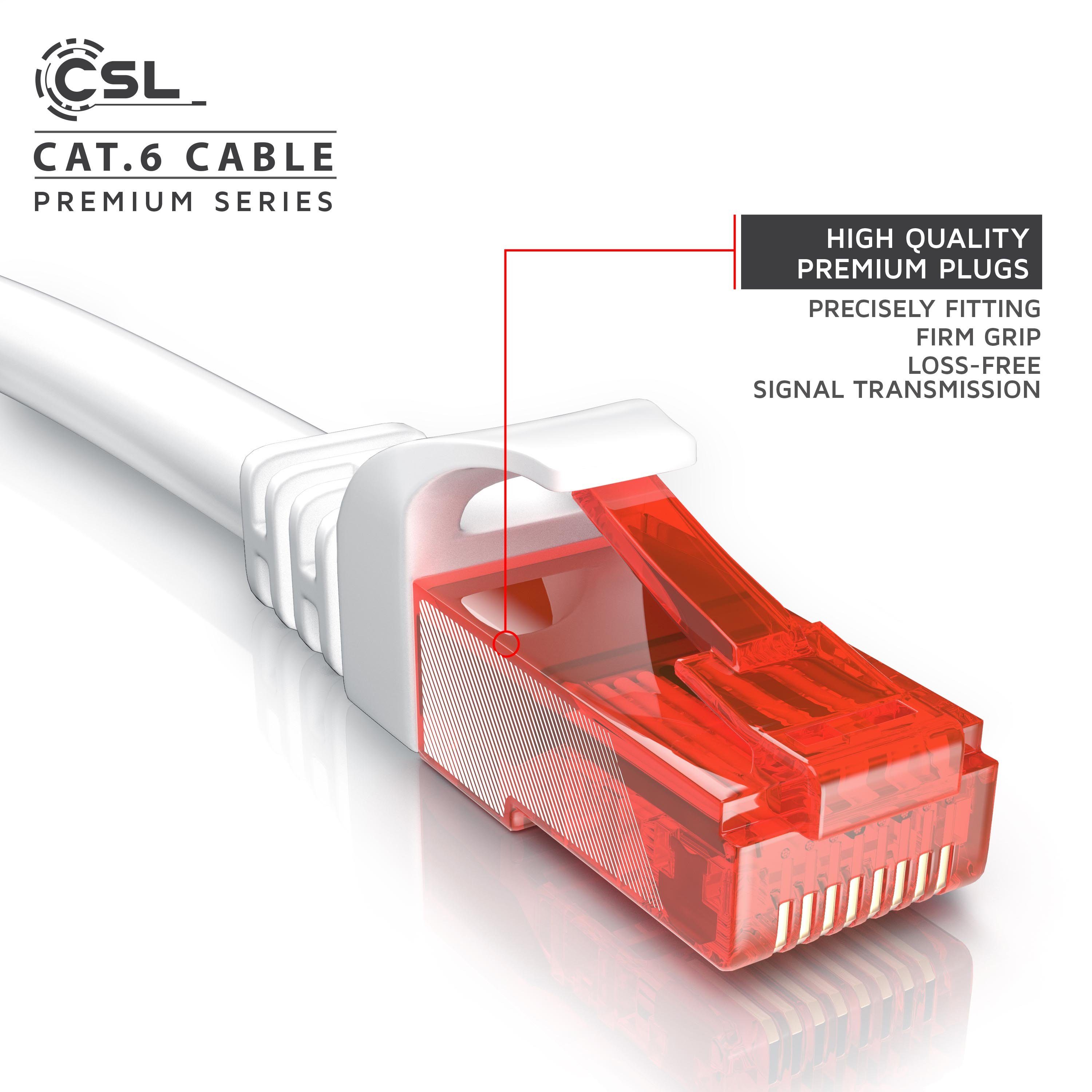 CSL CAT 6 Netzwerkkabel UTP Gigabit 1000 Mbit/s Patchkabel - 2m LAN-Kabel, CAT.6, RJ-45 (Ethernet) (200 cm), für Router, Modem, Switch, PC, ideal für Gaming, St – Bild 5 von 5