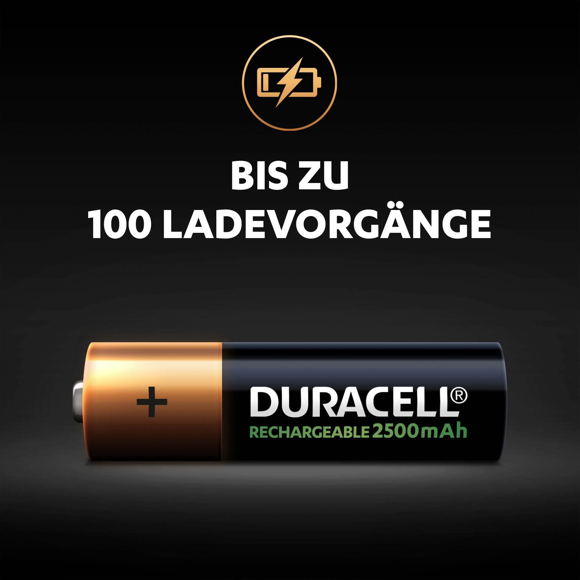 Duracell Pre Charged AA-Akkus 2400 MAh – 4 Stück, Wiederaufladbar, Bis Zu 12 Monate Geladen Haltbar