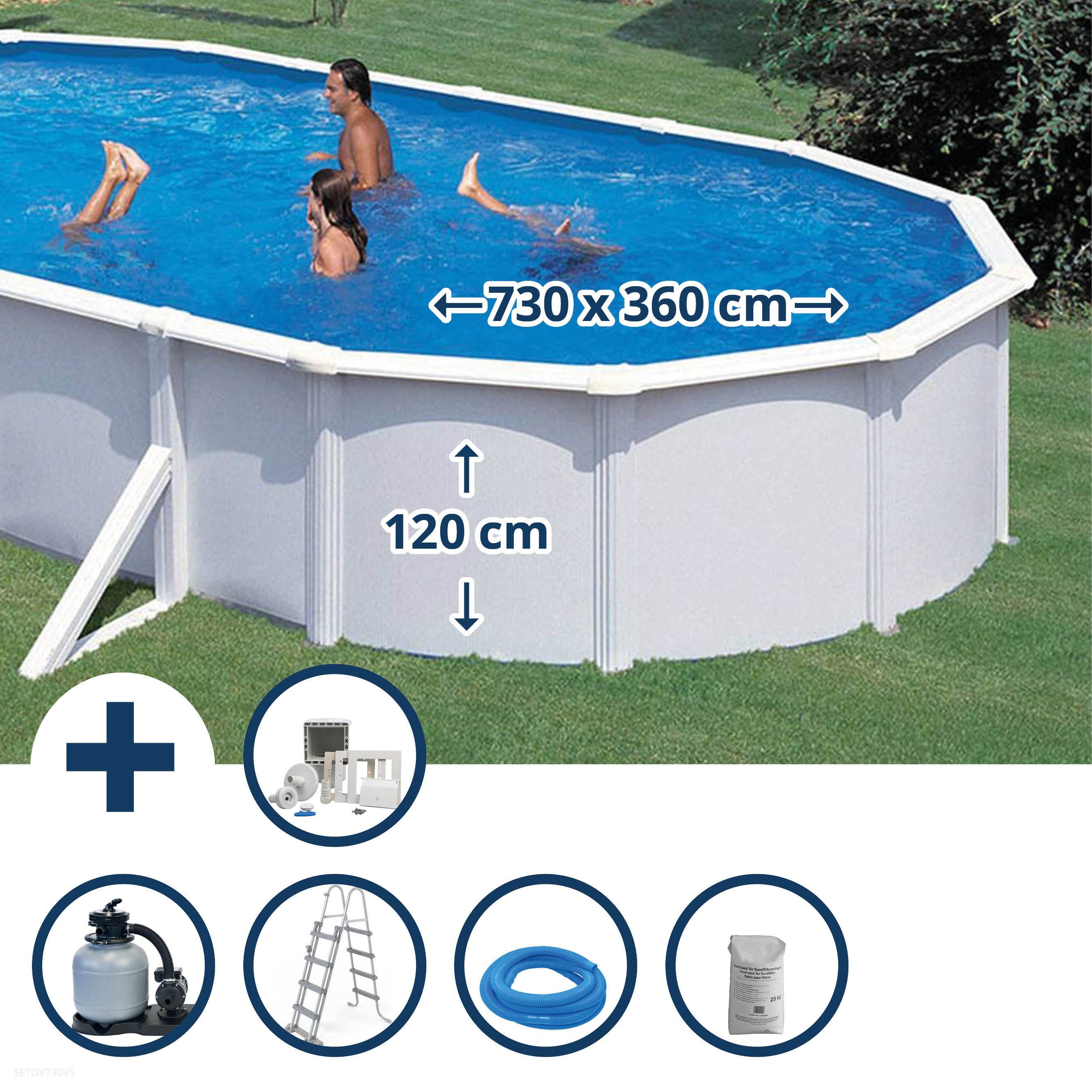 Gre Ovalpool Stahlwandpool Set (6-teilig) hoch günstig online kaufen