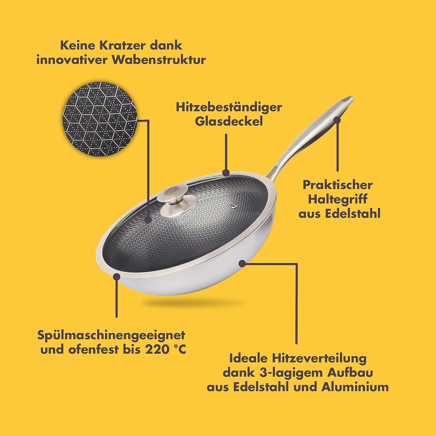 Reishunger Wok Premium Wok, (Wok Antihaftbeschichtung für Glasdeckel), Edelstahl oder Induktions-, mit Ceran- Gasherd