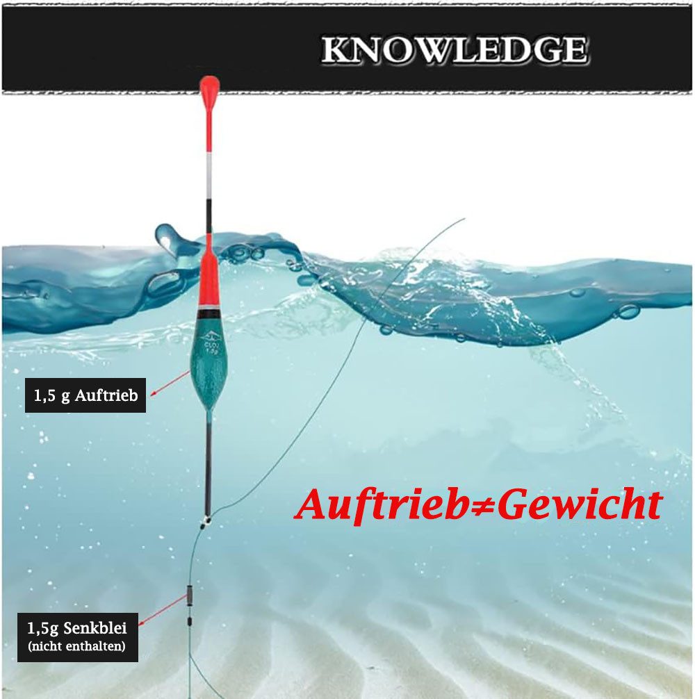 zggzerg Posenrute 10 er Angelpose Angelposen Bobbers, Angelposen und Bobber