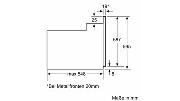 Constructa Elektro-Herd-Set CX3HS604