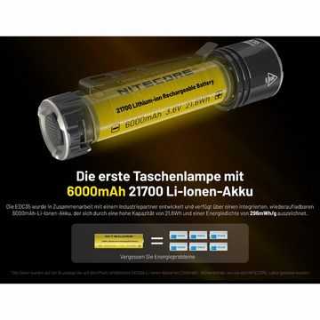 Nitecore LED Taschenlampe EDC35 5000 Lumen - LED-Taschenlampe